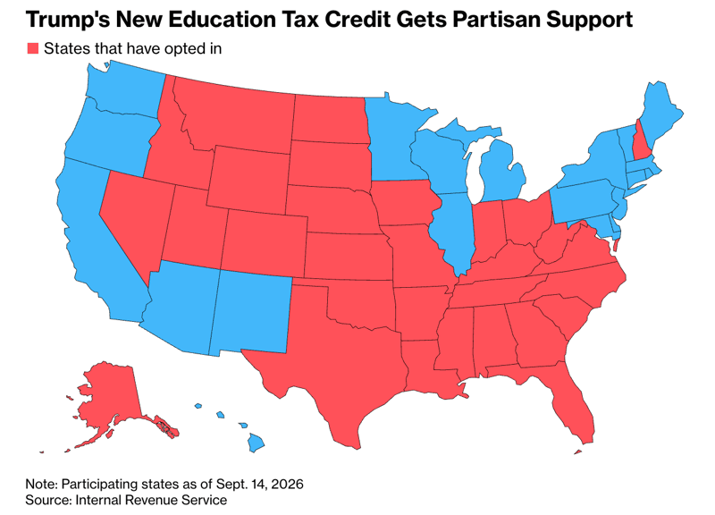 Bessent Advances Divisive $26 Billion School Tax Credit Plan